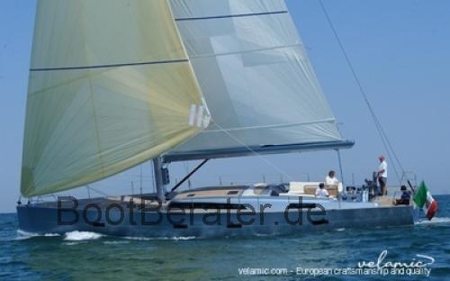 Sly 61  technische daten 